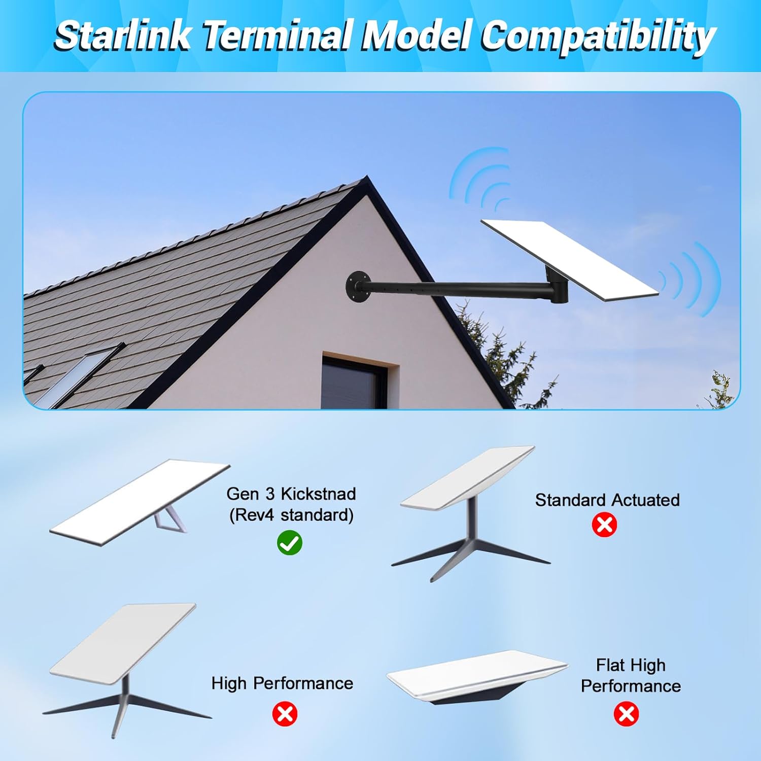 Starlink Gen 3 - Supporto da parete lungo con adattatore - immagine 5