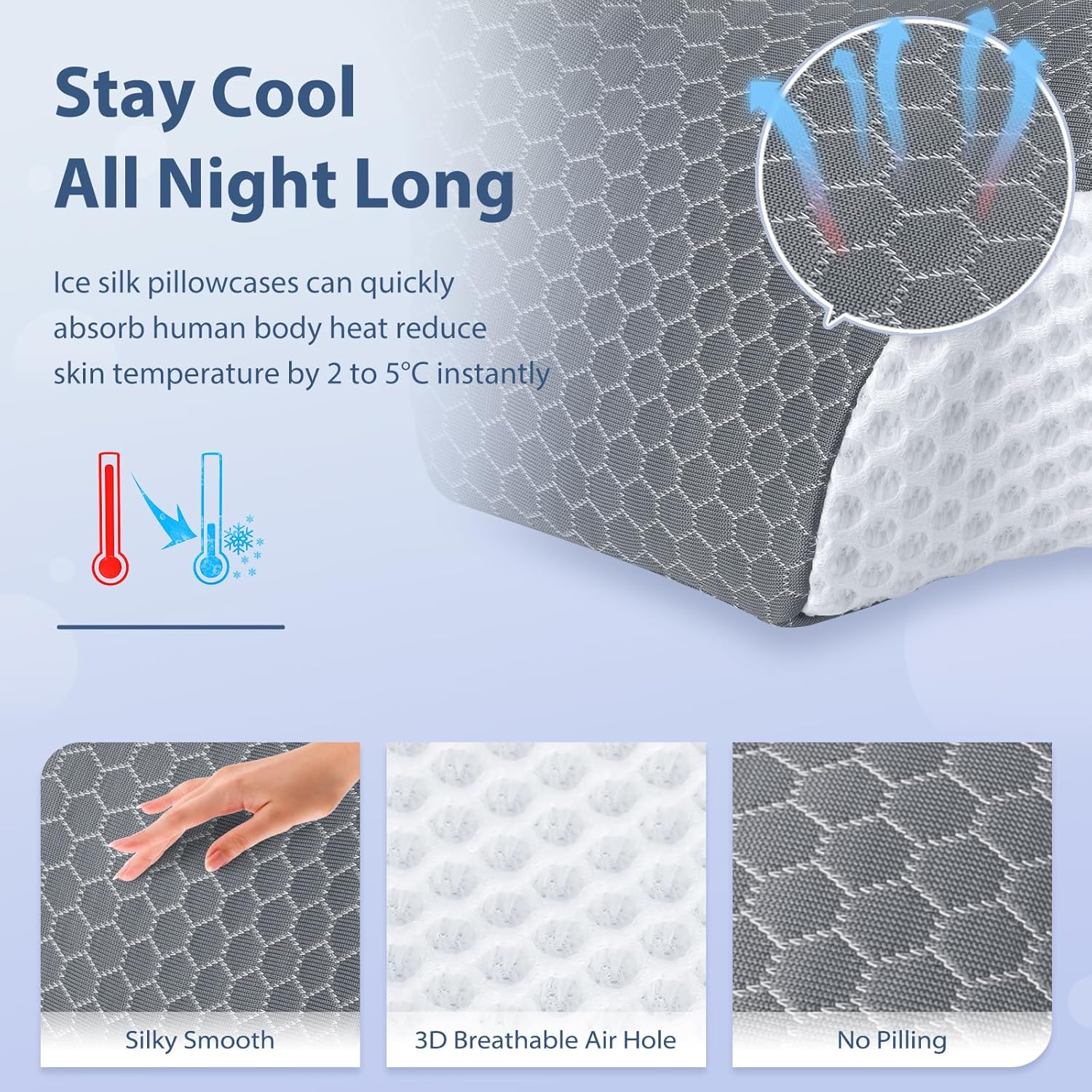 Homca Cuscino Ortopedico Memory Foam Ergonomico 60x35cm - immagine 4