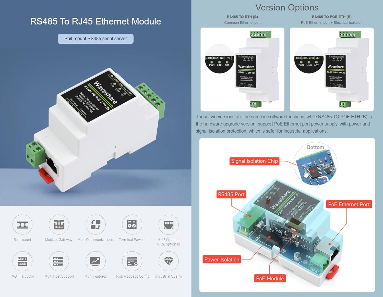 Waveshare Industrial Serial Server RS485 a Ethernet - immagine 3