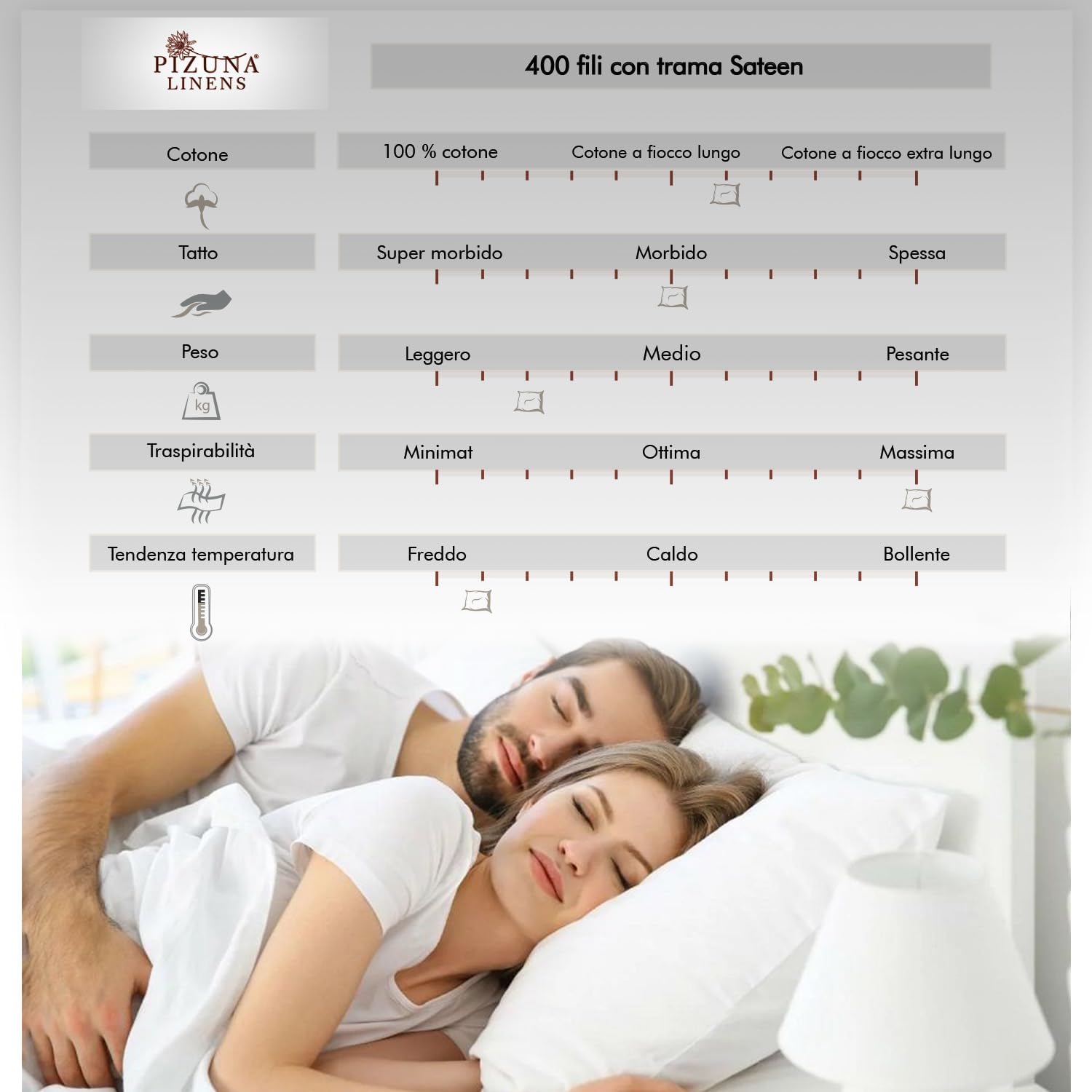 Pizuna Lenzuolo con Angoli Cotone 180x200 cm Bianco - immagine 4