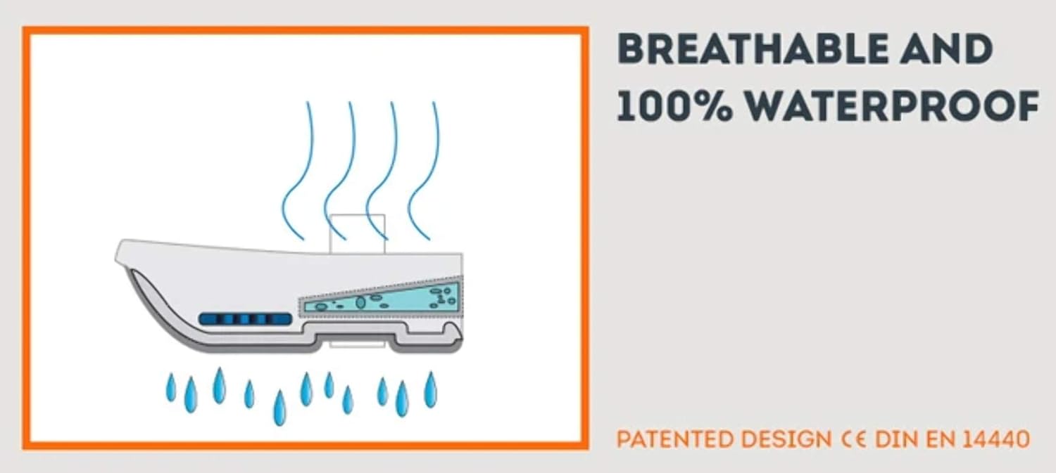 Fento HOME Ginocchiere Ergonomiche Professionali - immagine 7