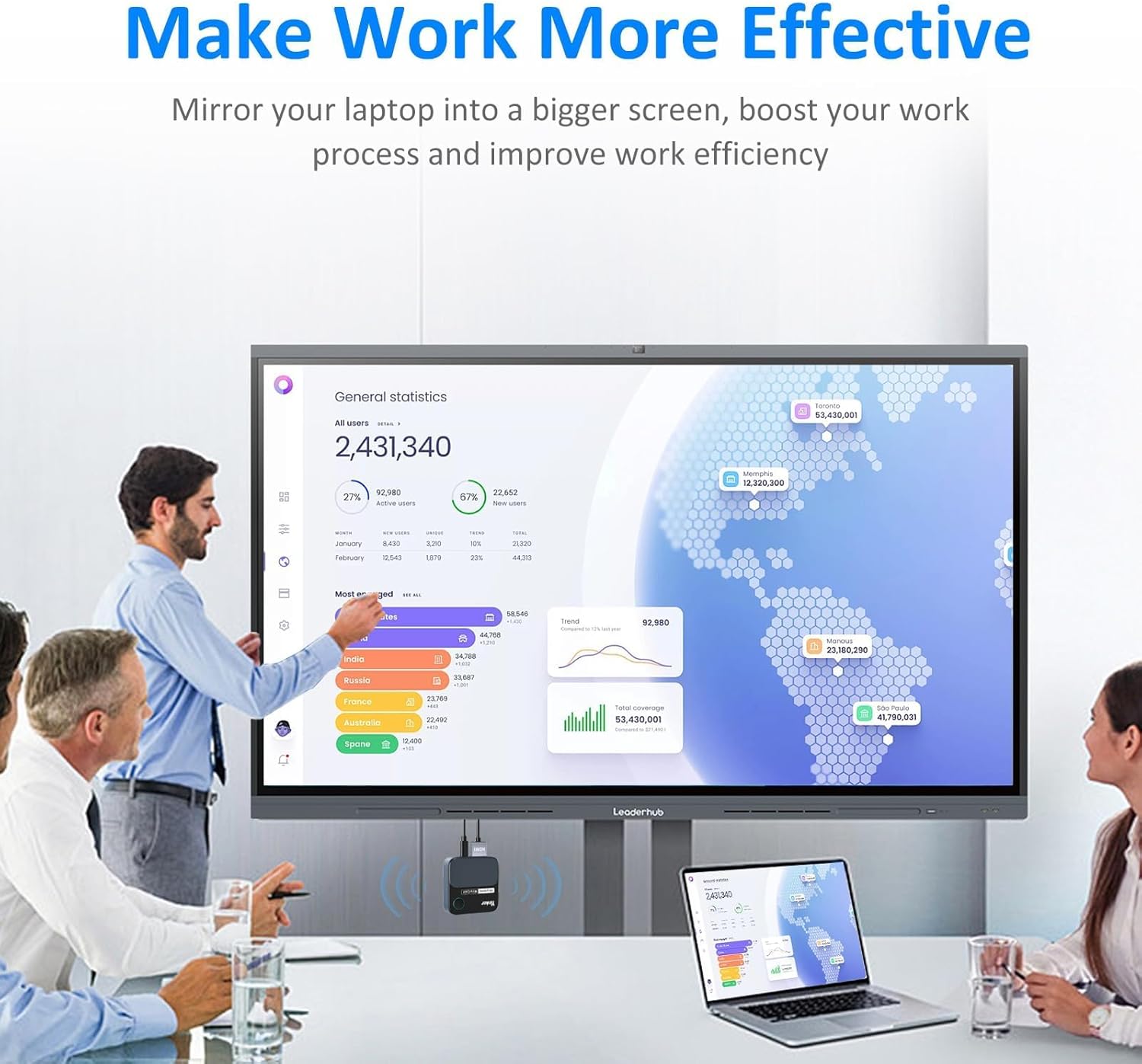 Yinker Dongle HDMI Wireless 4K@60Hz 5G - immagine 5