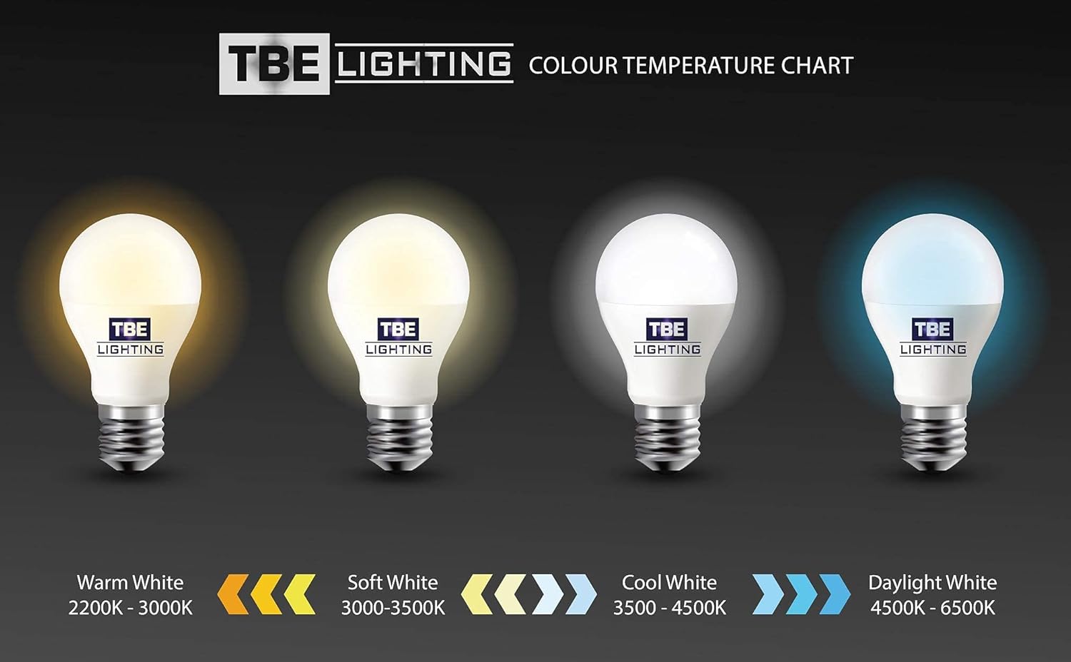 Tbe Lighting Tubi Fluorescenti T5 13W G5 (4 Pezzi) - immagine 6