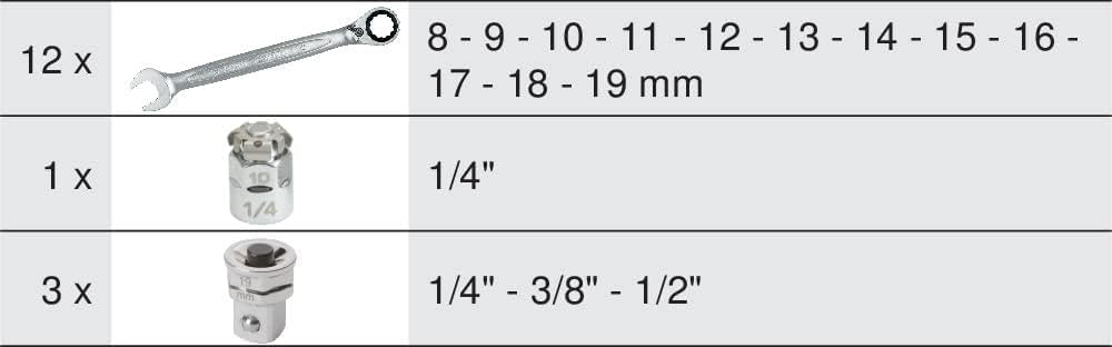 Ks Tools 713.2027 Gearplus - Modulo Chiavi Combinate - immagine 3