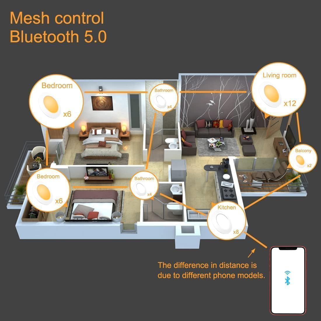 Ilc Faretti LED da Incasso 8W, Compatibile Alexa (6 pz) - immagine 7