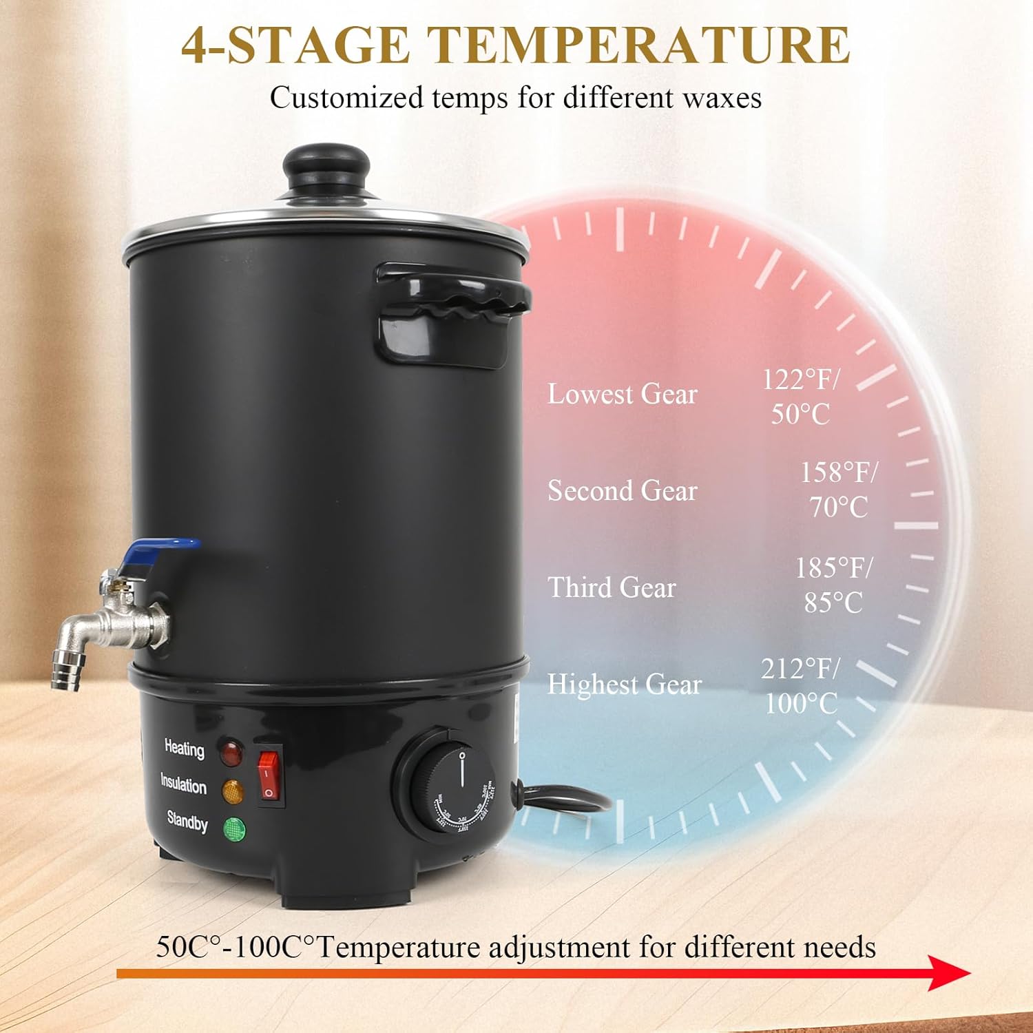 Liropau Fonditore di Cera per Candele 6L - immagine 4