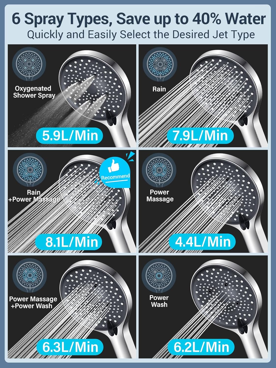 Yeaupe Soffione Doccia Anticalcare 130mm Cromato - immagine 2