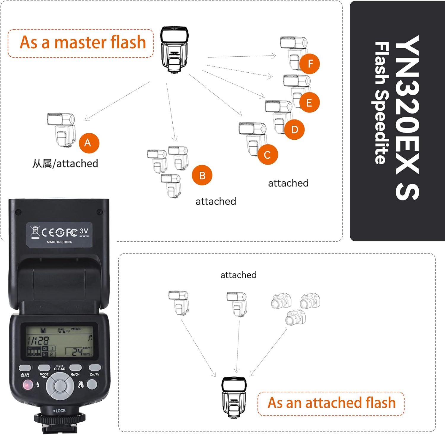 Yongnuo YN320EX Flash Speedlite 1/8000s per Sony - immagine 3