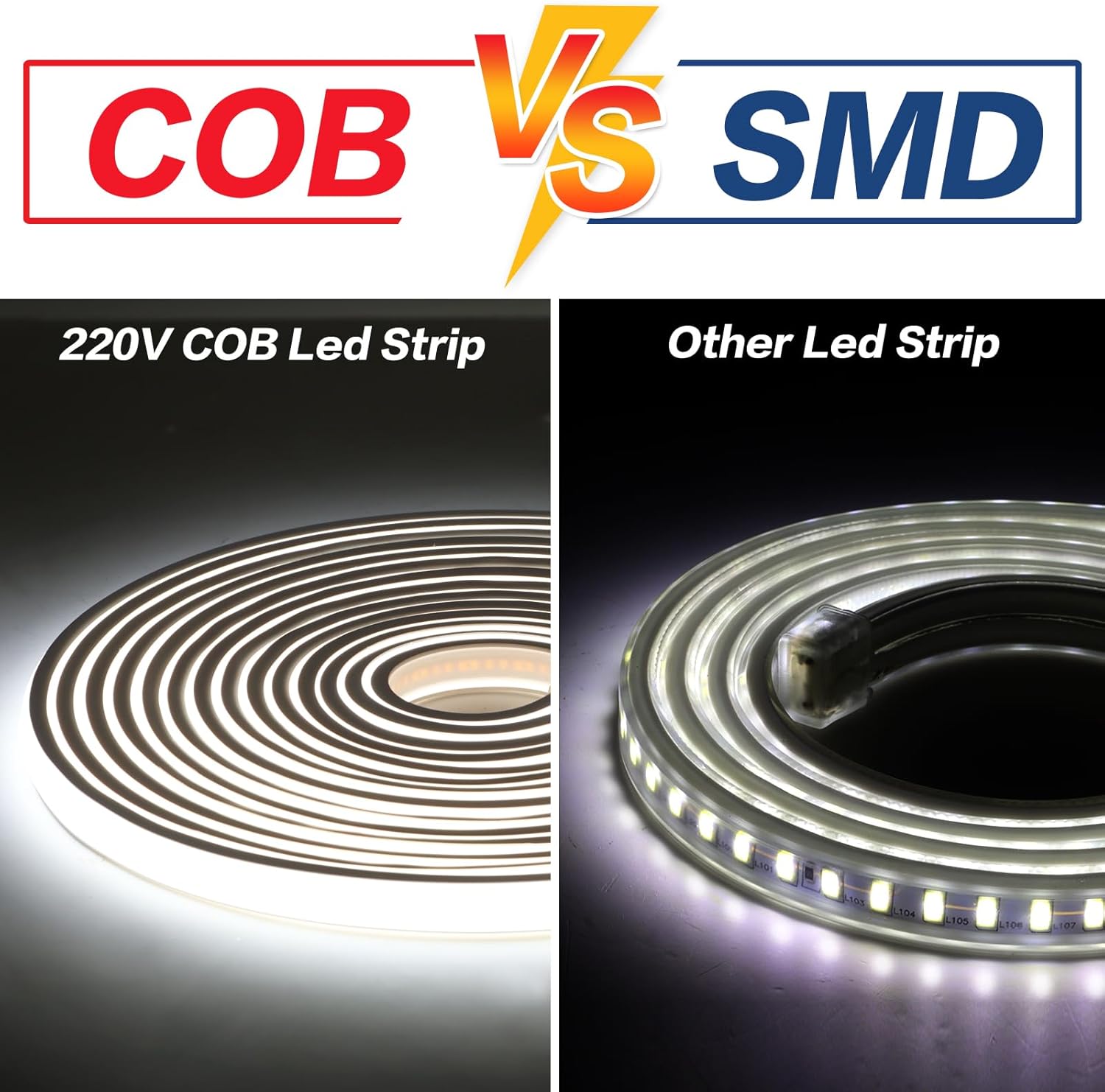 Pcning Striscia LED COB 220V 10M IP67 Bianco Freddo - immagine 7