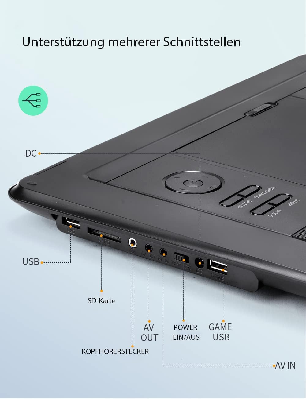 Yoton Lettore DVD Portatile 16.9" HD 14.1" Girevole - immagine 8