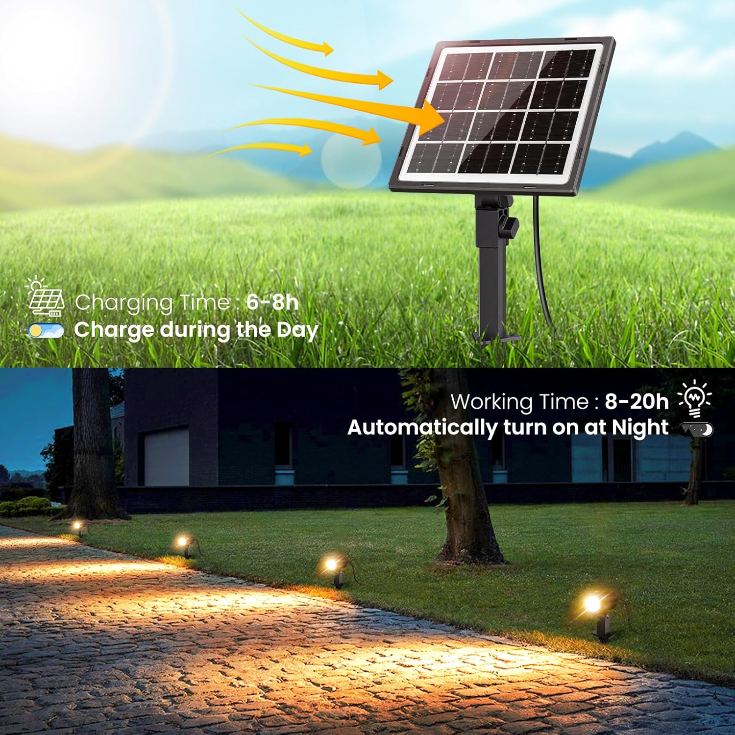 Meihua Faretti Solari Esterno con Telecomando IP66 - immagine 2