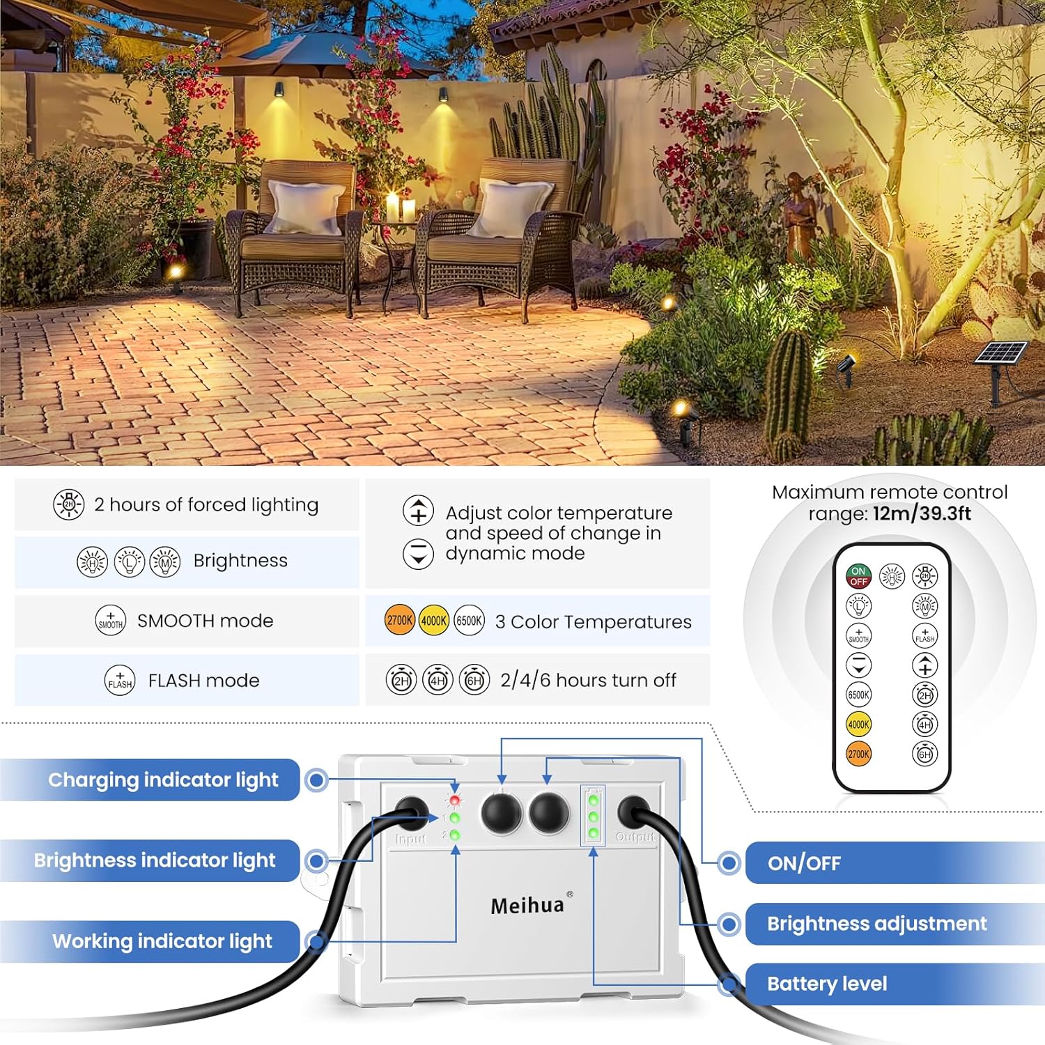 Meihua Faretti Solari Esterno con Telecomando IP66 - immagine 5