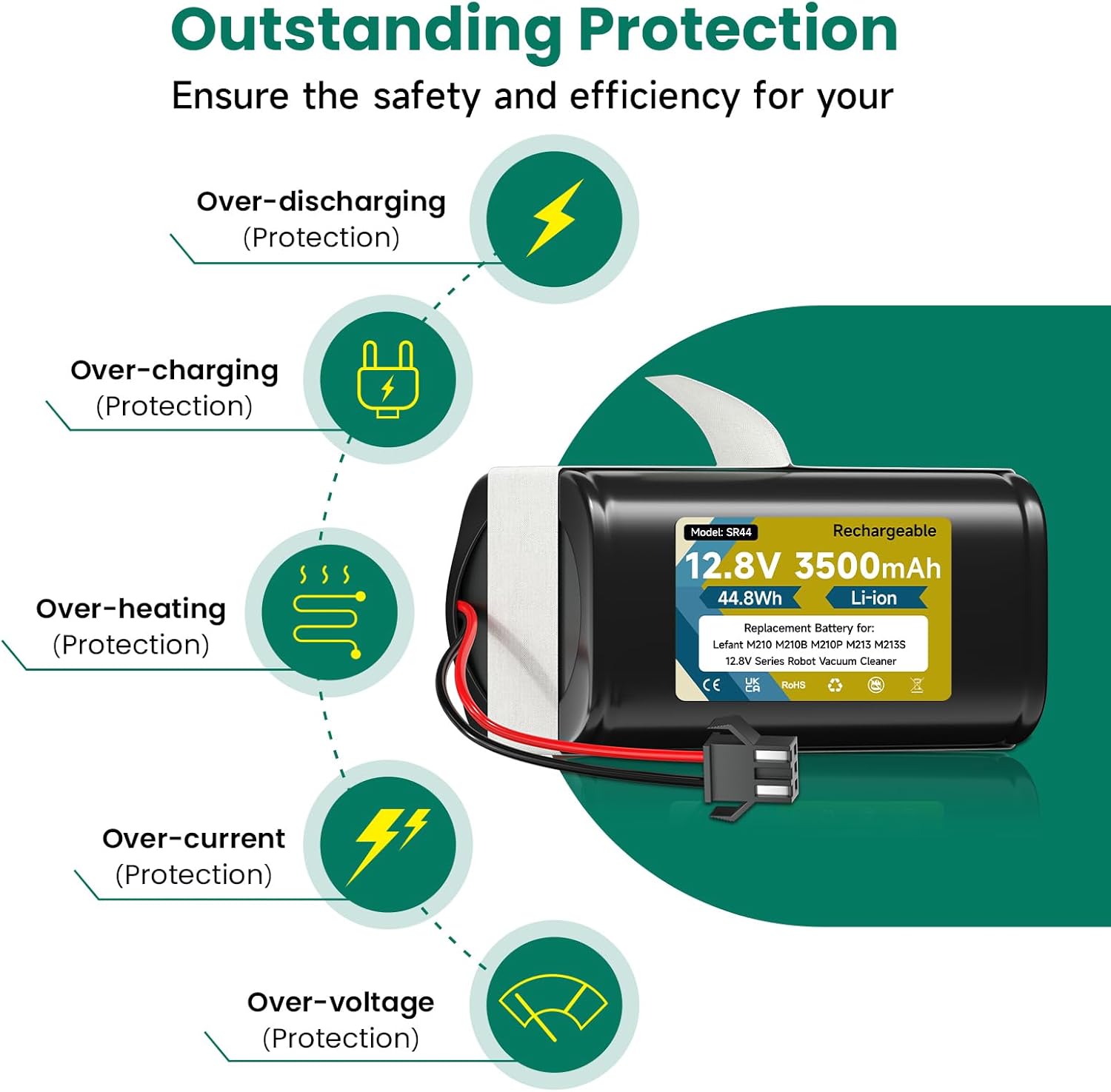 Batteria 12,8V 3500mAh per Lefant M210 - immagine 5