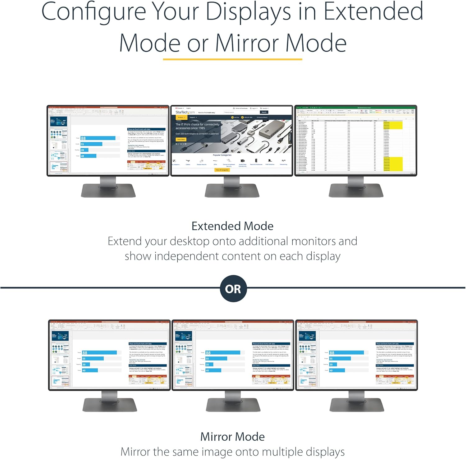 Startech.com Adattatore Mini DisplayPort a DisplayPort - Hub MST - immagine 5