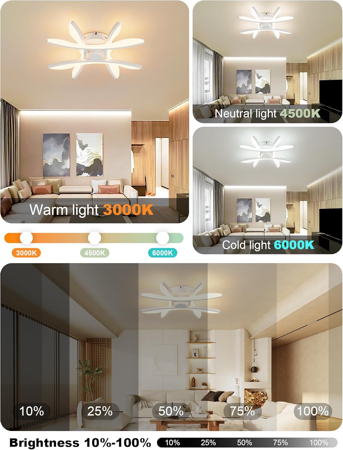 Plafoniera LED Dimmerabile con Luce Notturna 28W - immagine 2