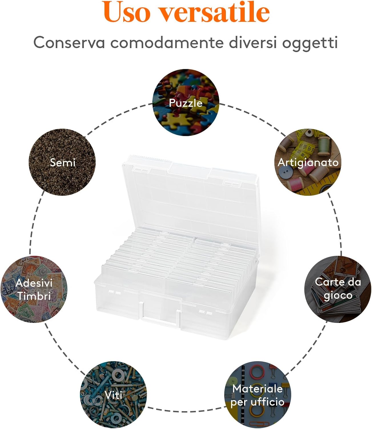 Lifewit Scatola Portafoto 10x15 cm 18 Scomparti, 2 Pezzi - immagine 4