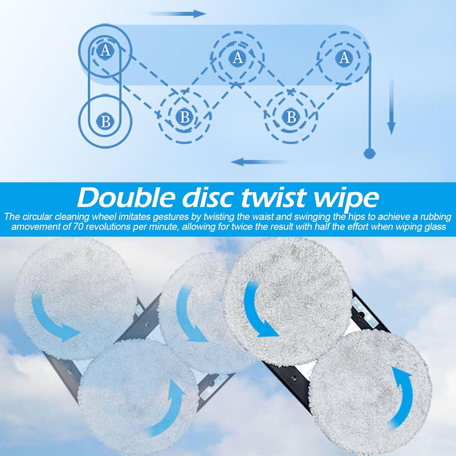 Ceiever Robot Lavavetri Elettrico con Telecomando - immagine 4