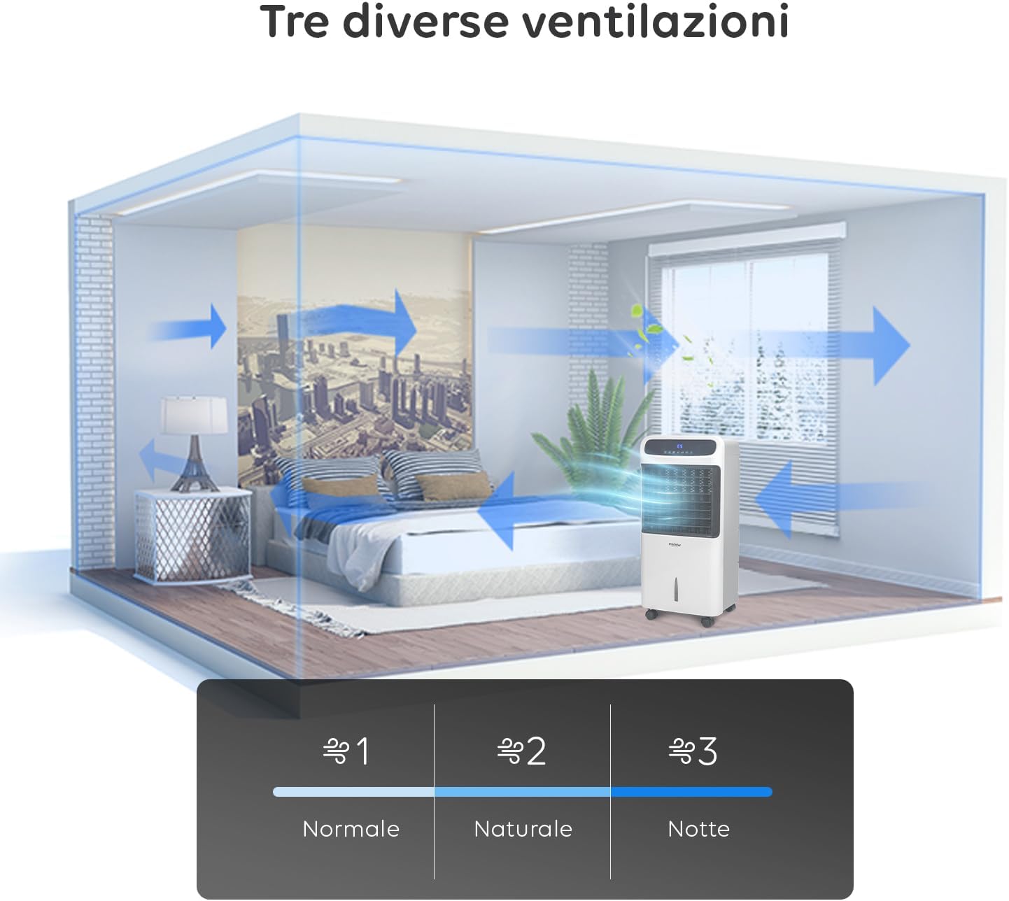 Climatizzatore Portatile 3-in-1 80/2000W - immagine 3