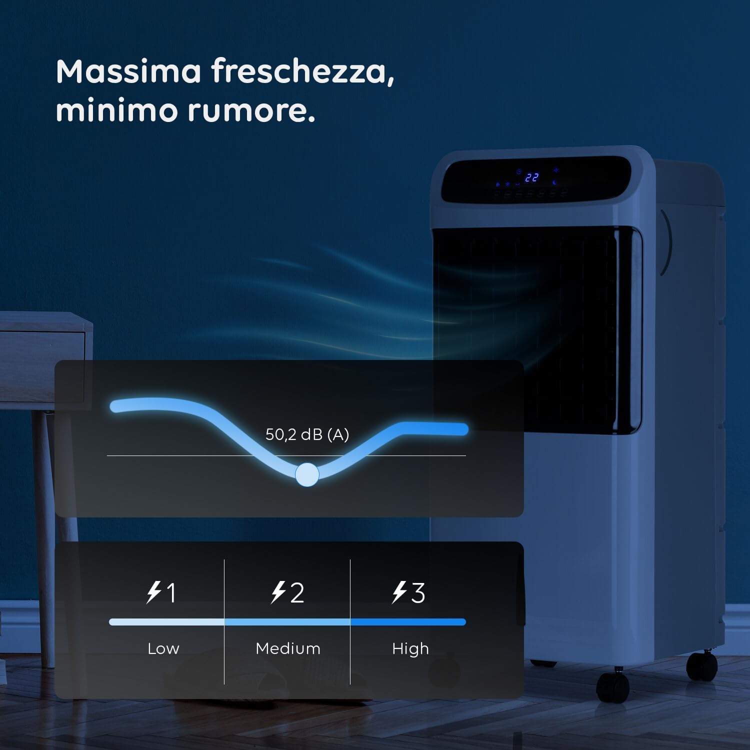 Climatizzatore Portatile 3-in-1 80/2000W - immagine 5