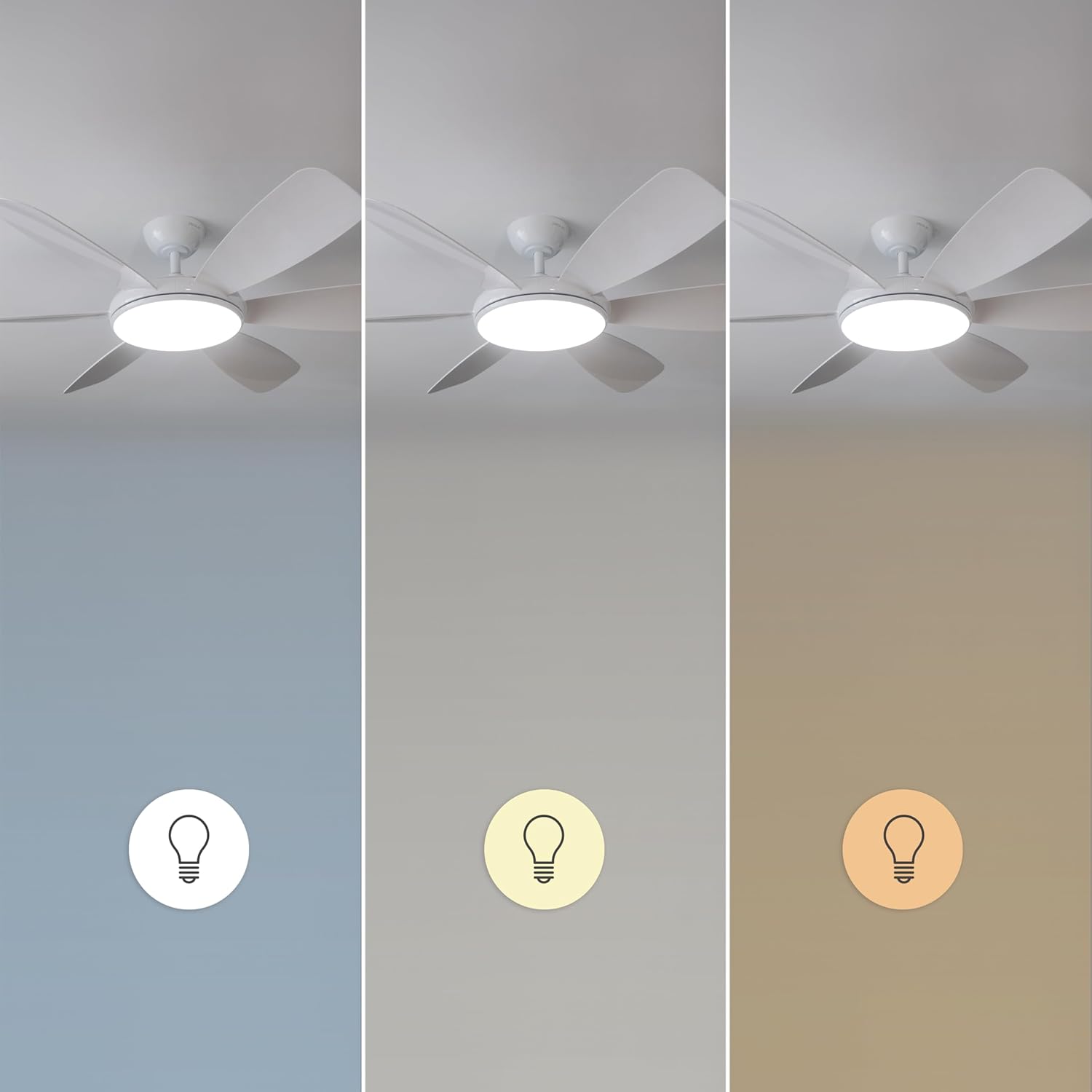 Cecotec EnergySilence Aero 5200 White Pro - Ventilatore Soffitto - immagine 9