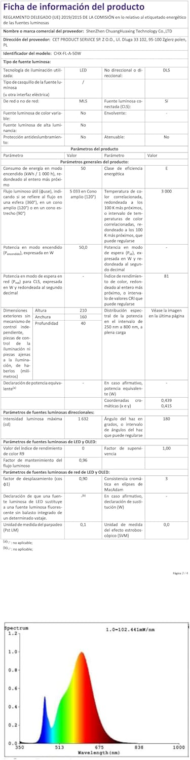 Createstar Faretto LED Esterno 50W - 2 Pezzi - immagine 8