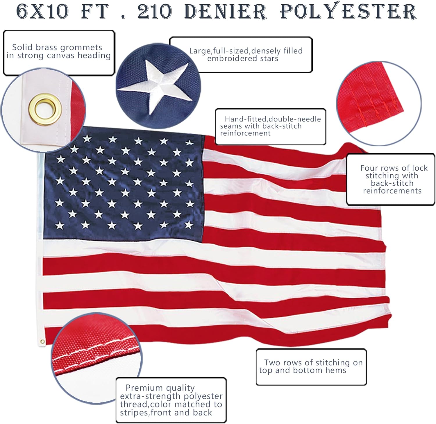 Anley EverStrong Series Bandiera USA 6x10 piedi - immagine 2