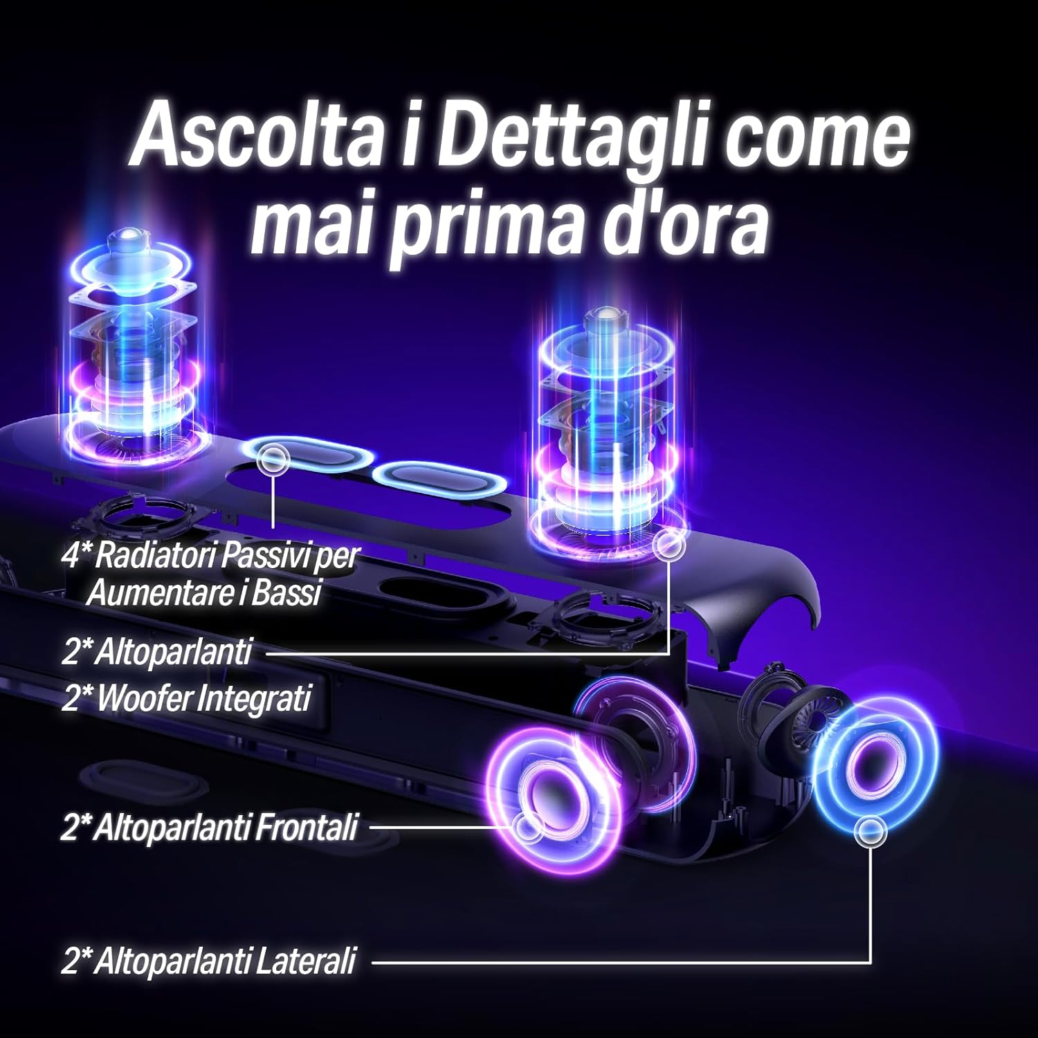 Oxs Thunder Pro 5.1.2 Soundbar da Gioco - immagine 4