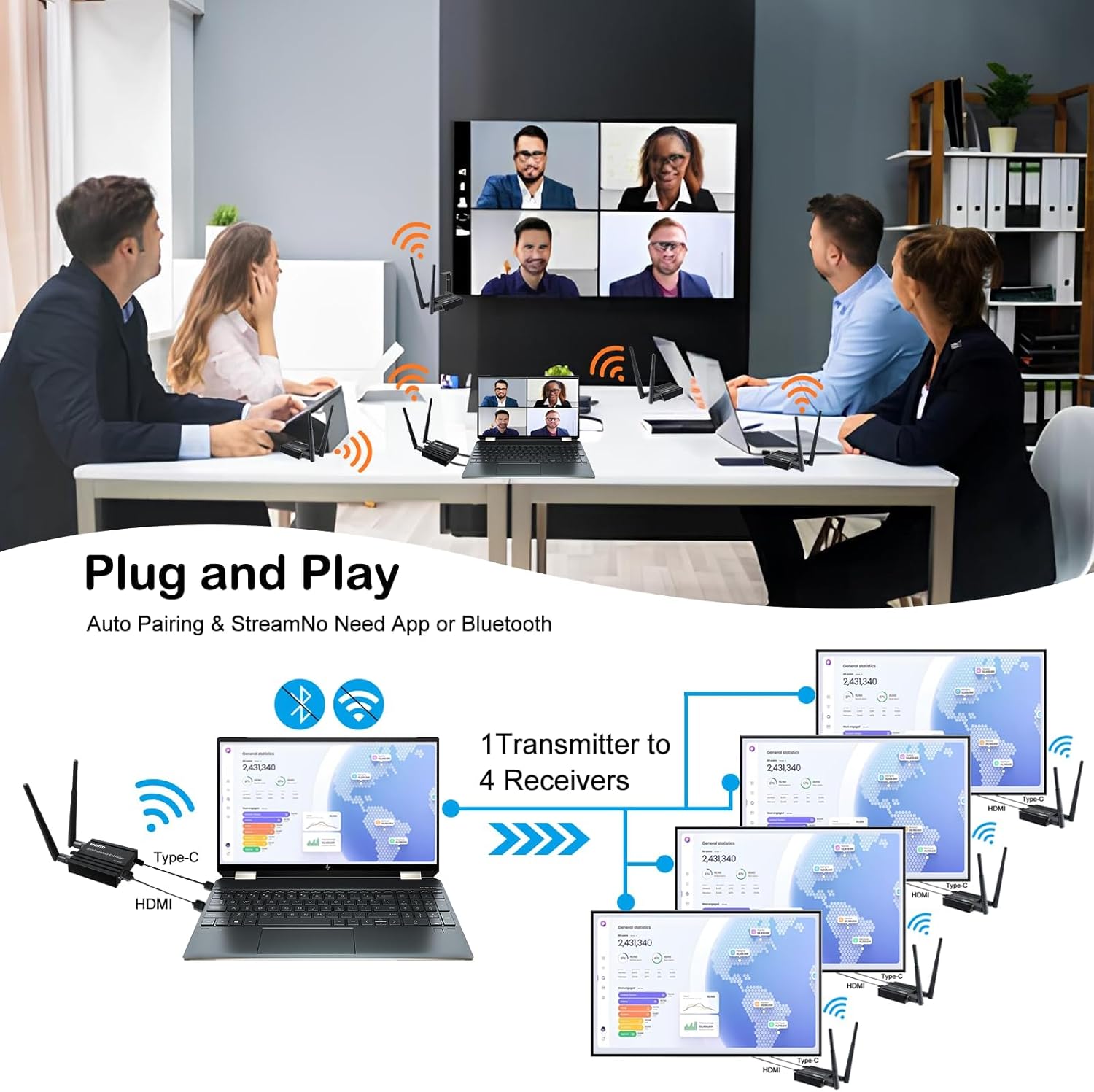 Trasmettitore e Ricevitore HDMI Wireless 4K 200M - immagine 2