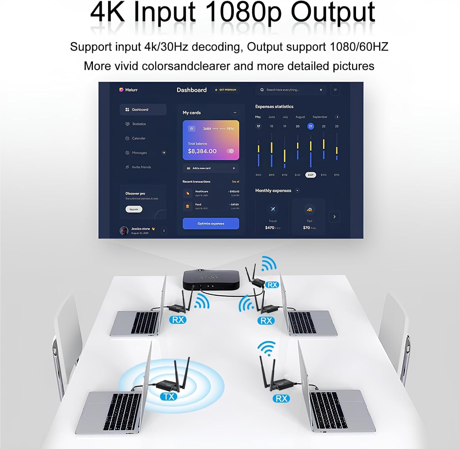 Trasmettitore e Ricevitore HDMI Wireless 4K 200M - immagine 3