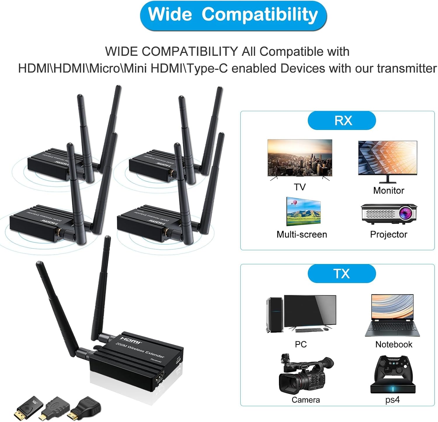 Trasmettitore e Ricevitore HDMI Wireless 4K 200M - immagine 6