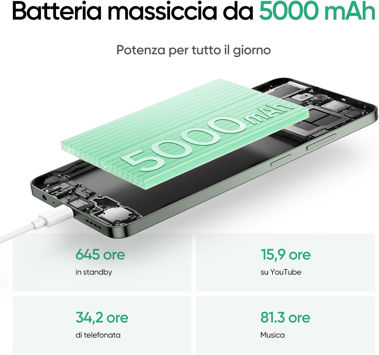 Realme 12x 5G Smartphone 4+128 GB, Nero - immagine 4