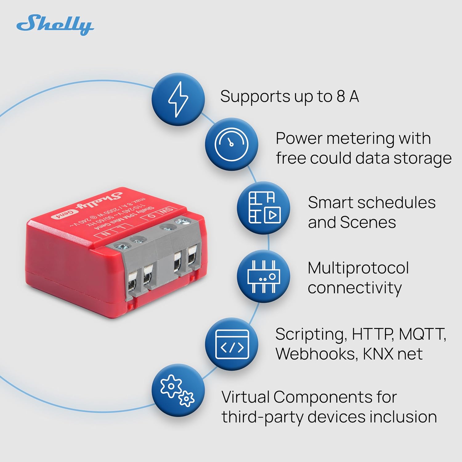 Shelly 1PM Mini Gen4 - Relè Intelligente Wi-Fi 8A (2 Pezzi) - immagine 5