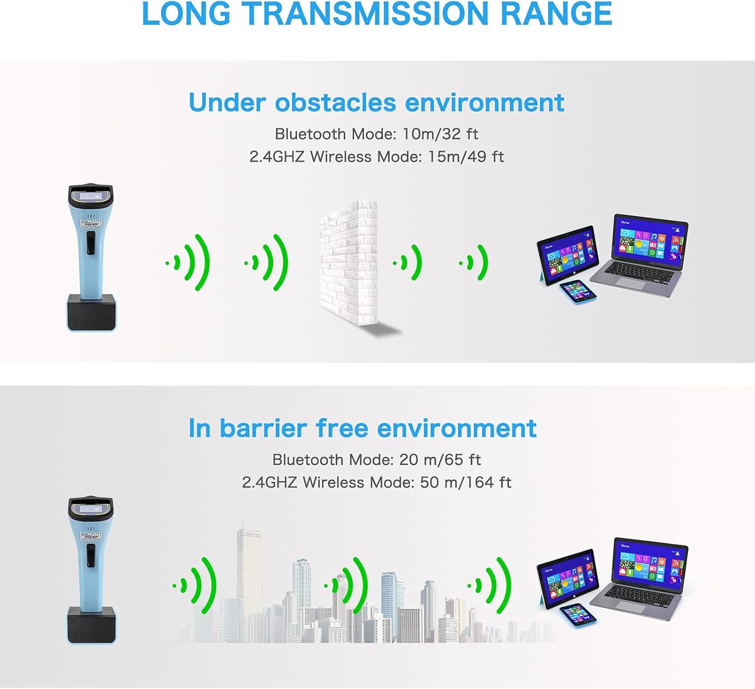 Netum DS7500 Scanner Codici a Barre 2D Wireless Bluetooth - immagine 6