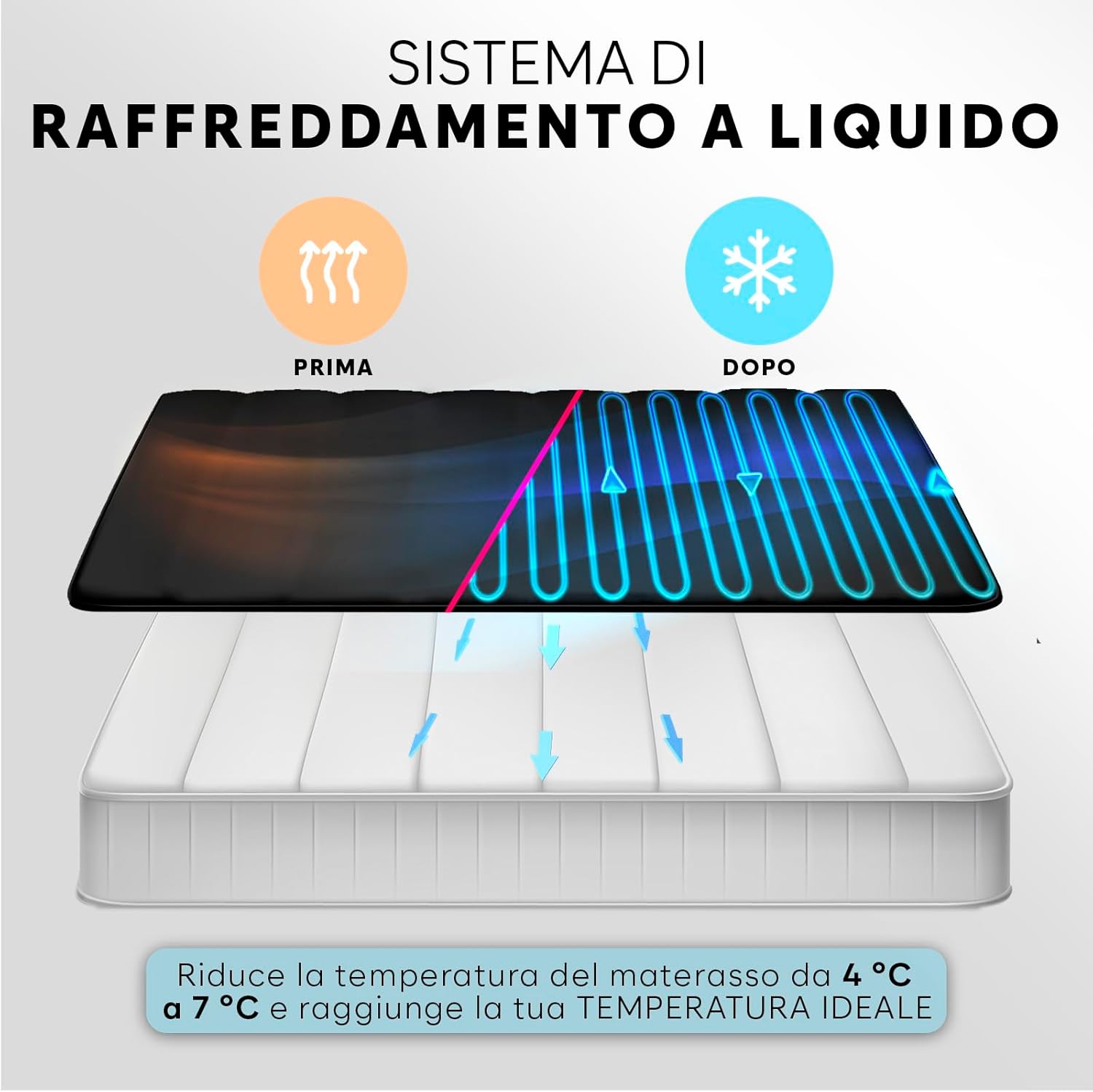 Adamson B10 Sistema di Raffreddamento per Letto TWIN - immagine 2