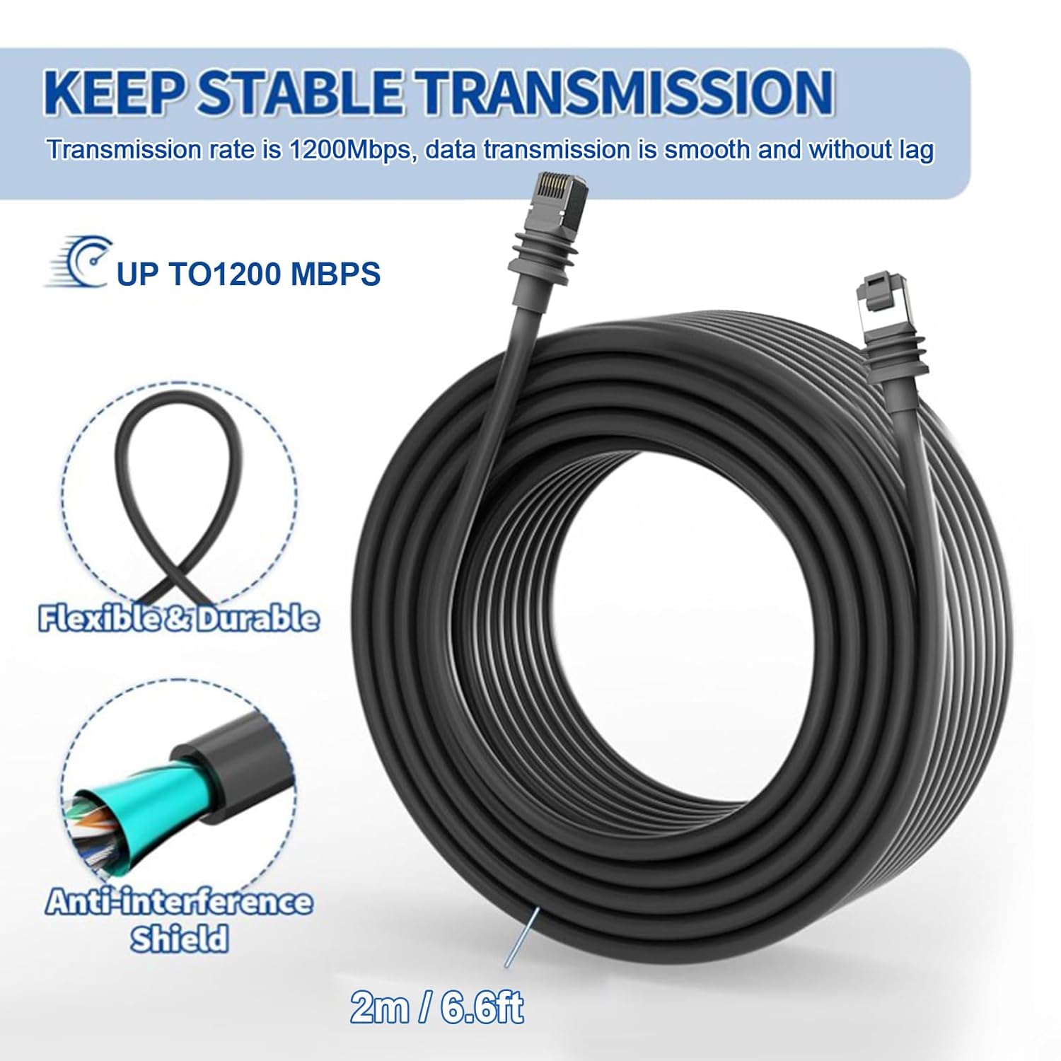 GOWENIC Cavo Prolunga Impermeabile IP68 1200 Mbps - immagine 3