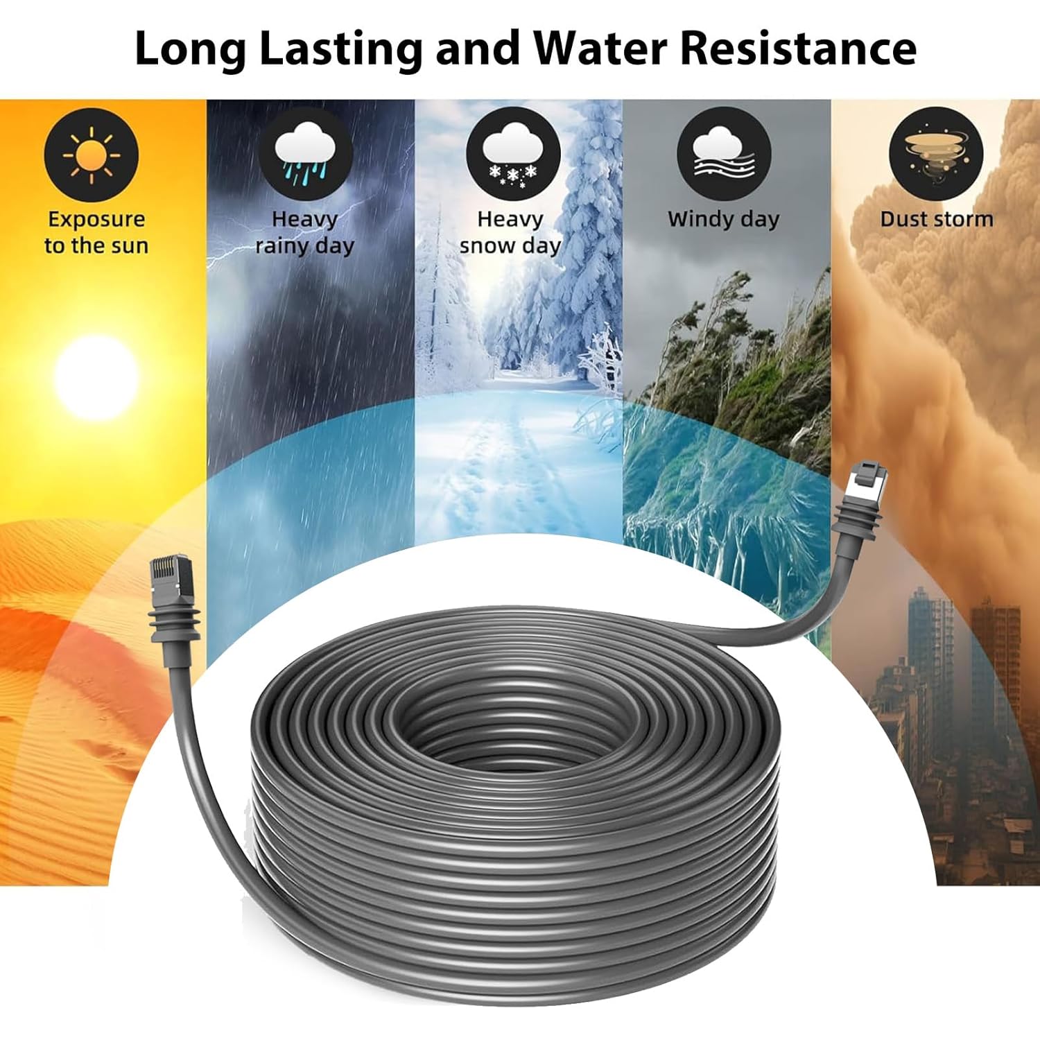 GOWENIC Cavo Prolunga Impermeabile IP68 1200 Mbps - immagine 4