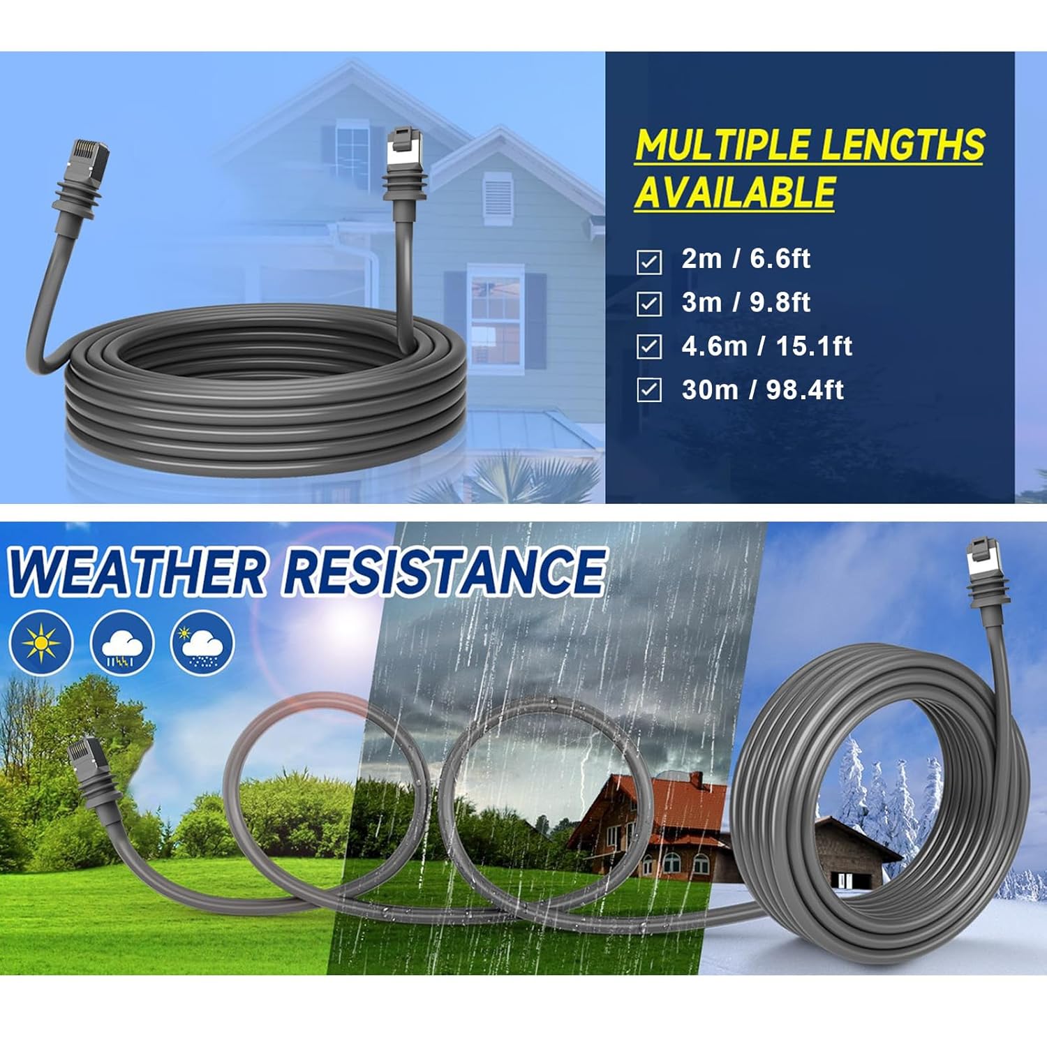 GOWENIC Cavo Prolunga Impermeabile IP68 1200 Mbps - immagine 7