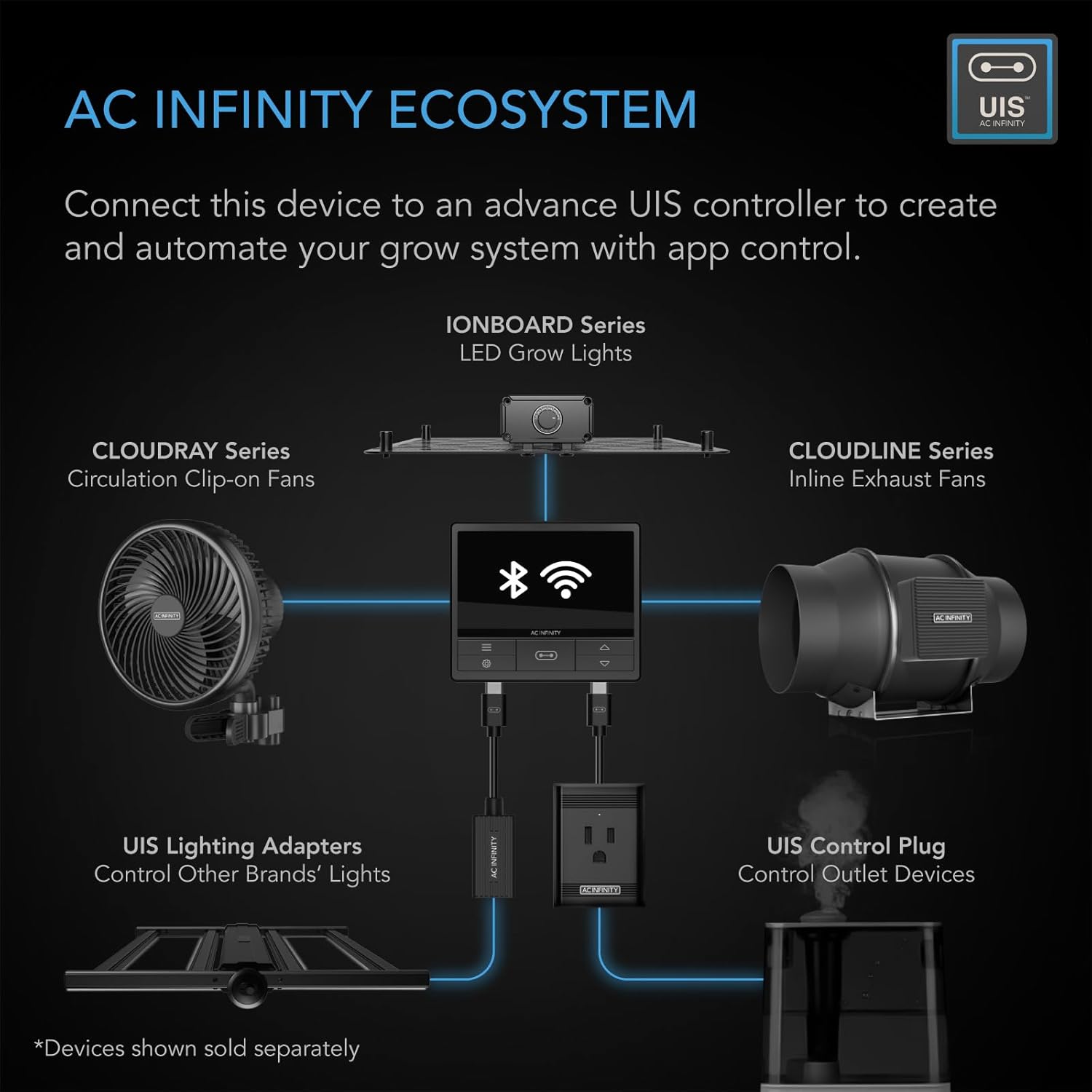 Ac Infinity CLOUDLINE S8 - Ventola a Condotto Silenziosa - immagine 5