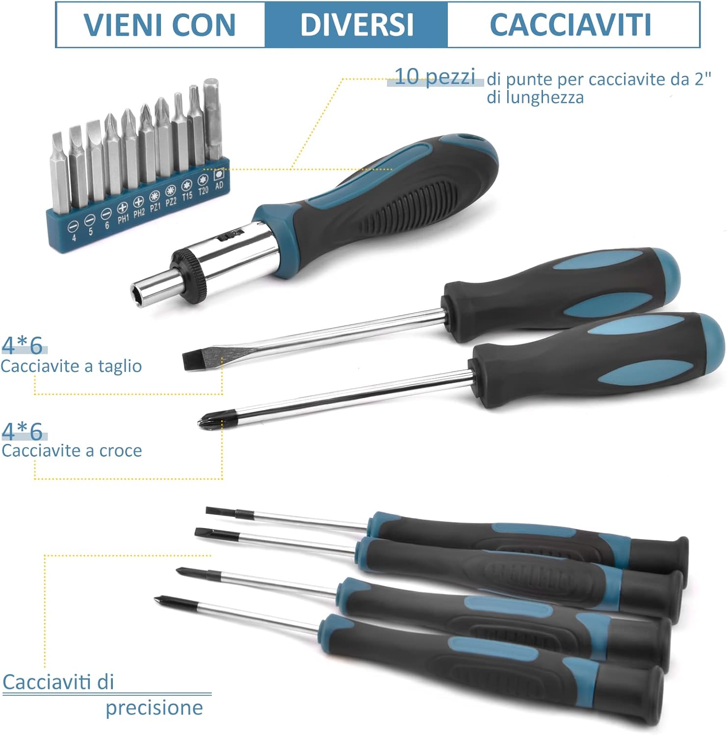 Cassetta Attrezzi Completa 148-PCS Sundpey - immagine 4