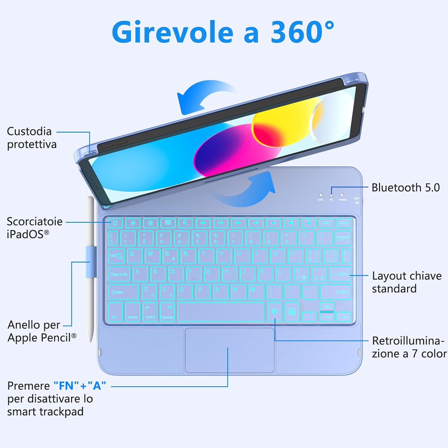 KBCASE Custodia con Tastiera per iPad 9Generazione 10.5” - immagine 7