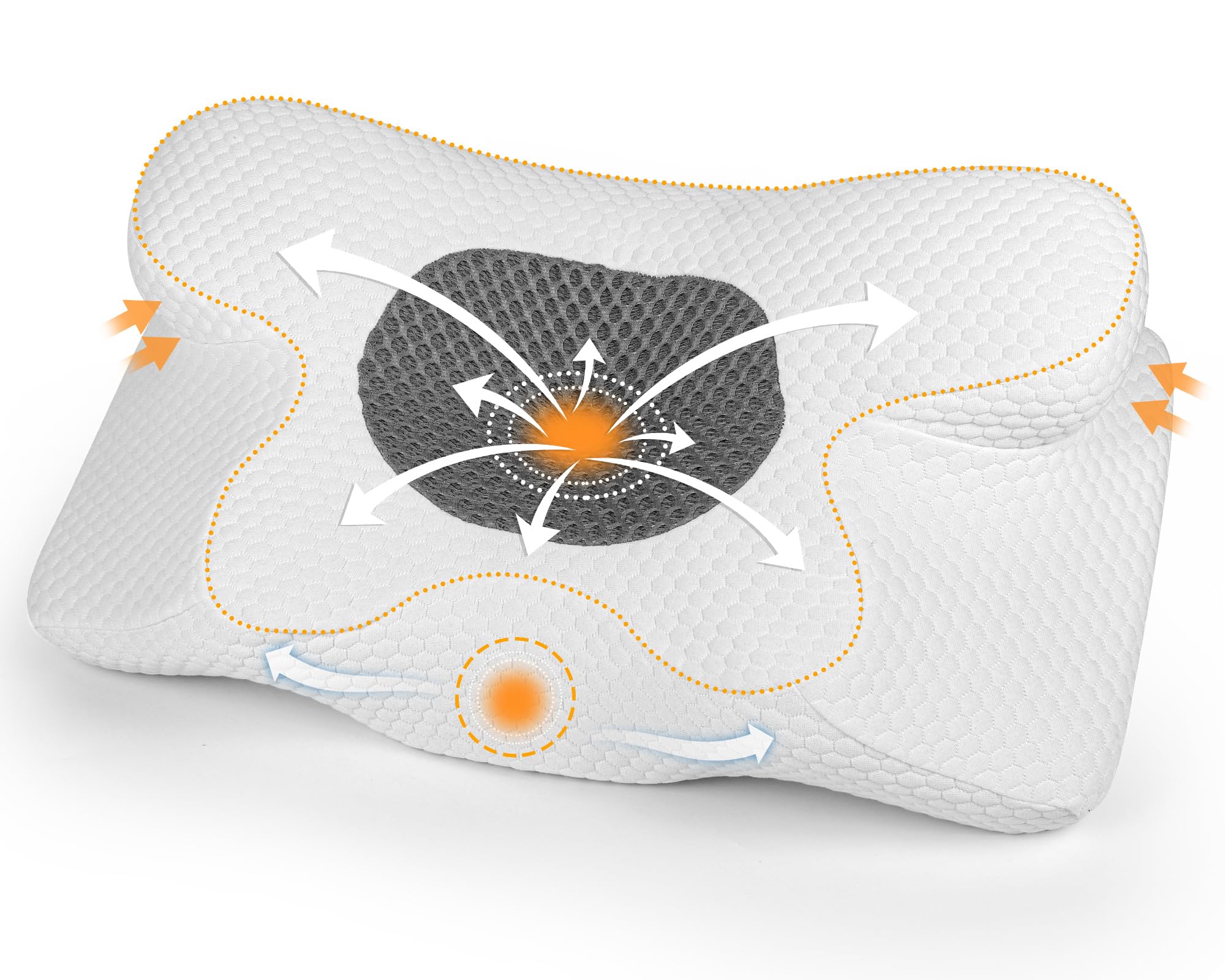 Cuscino Cervicale Memory Foam per Dolore Spalla