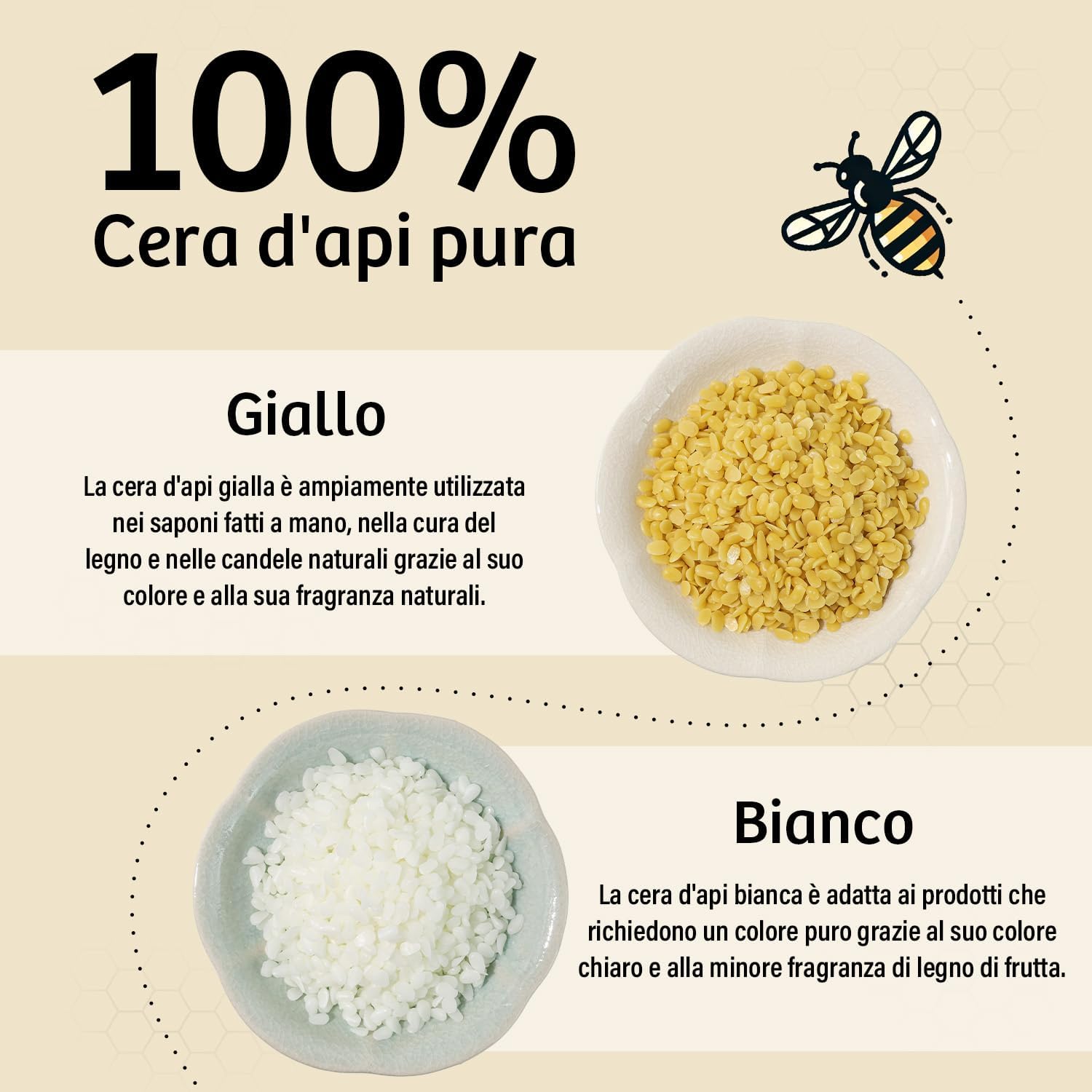 Cera d'Api Gialla 9KG - Pastiglie Naturali - immagine 3