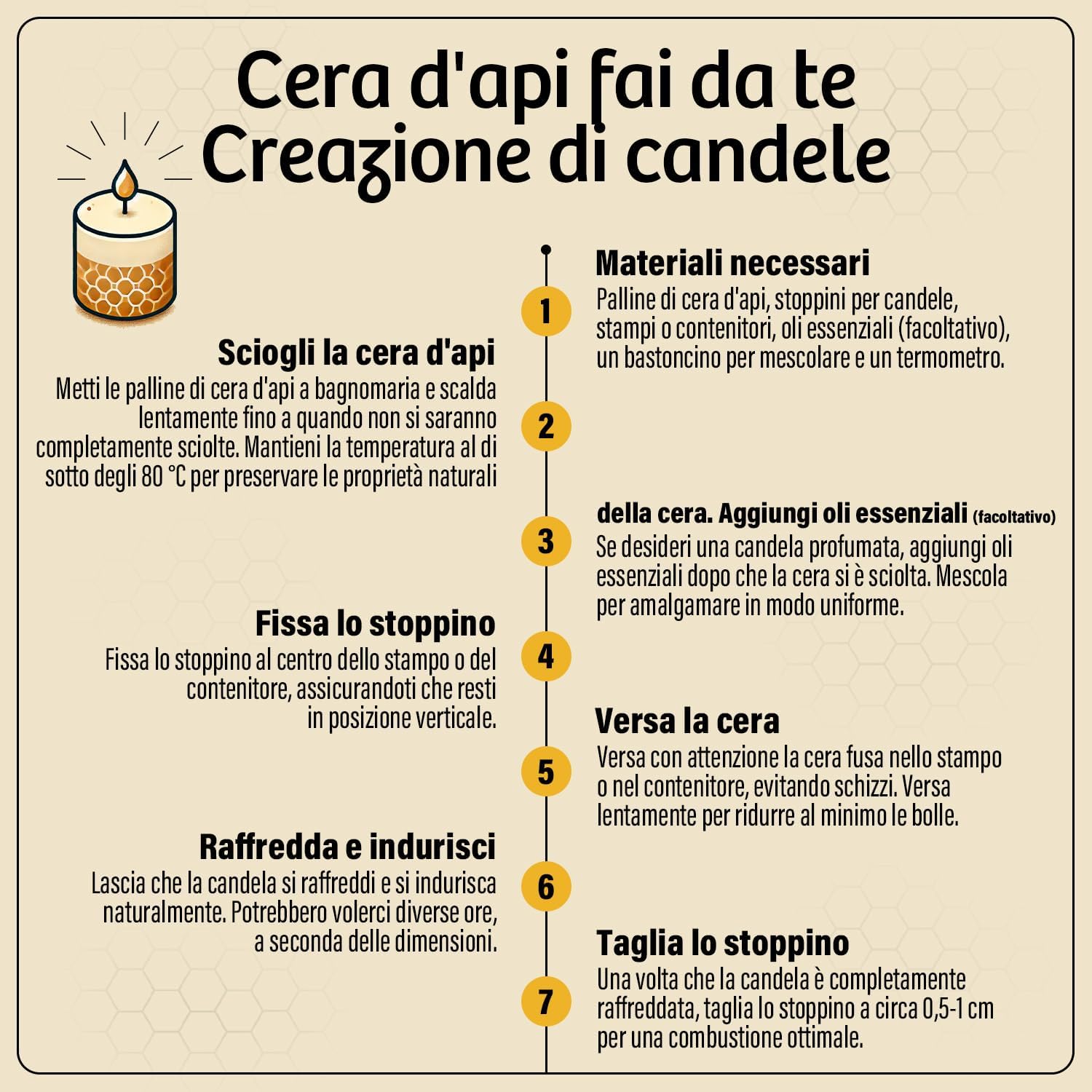 Cera d'Api Gialla 9KG - Pastiglie Naturali - immagine 7