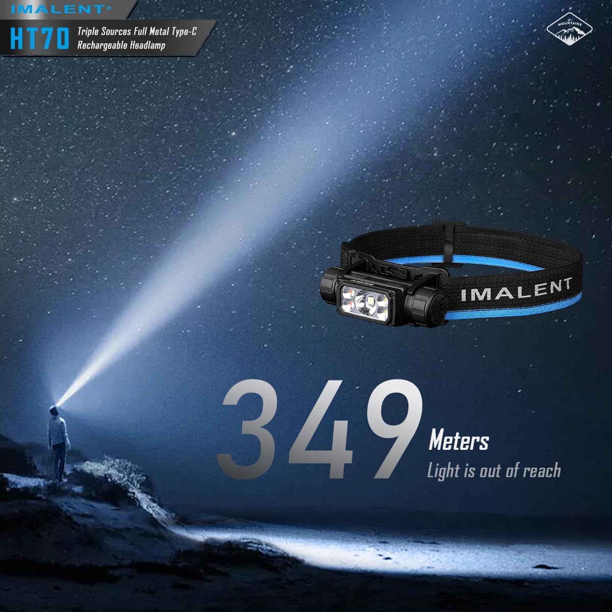 IMALENT HT70 Lampada Frontale LED 3500 Lumen USB-C - immagine 3