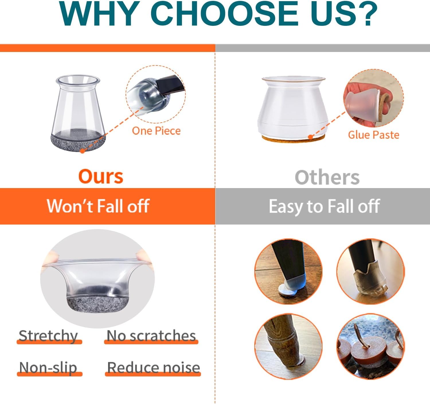 Gicunk 32 Pezzi Gommini per Sedie Rotondi in Silicone - immagine 2