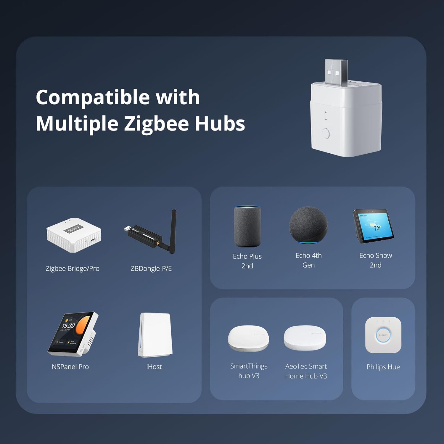 Sonoff ZBMicro ZigBee - Adattatore USB Smart - immagine 7