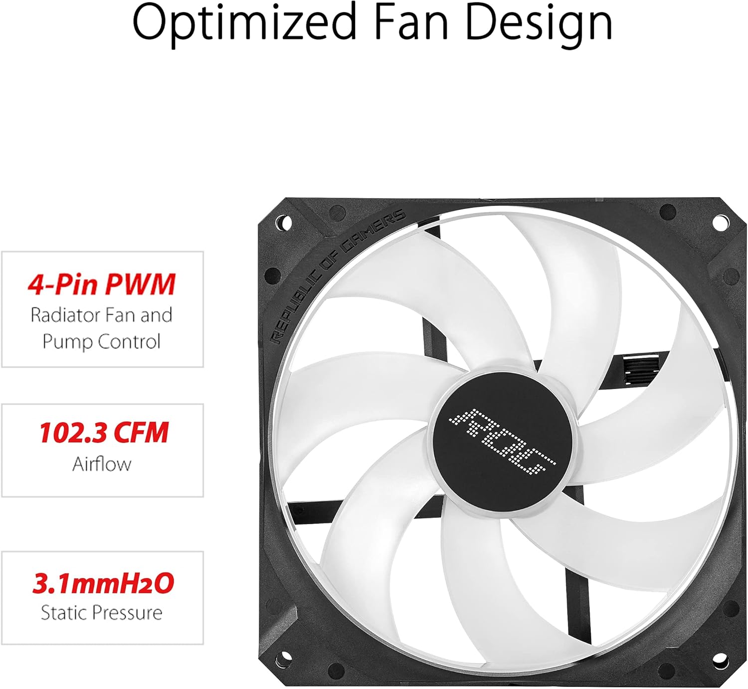 Asus ROG Strix LC II 280 ARGB Raffreddatore CPU Liquido - immagine 3