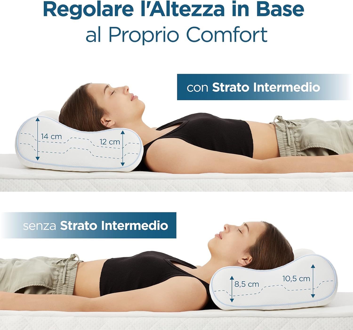 Cuscino Cervicale Memory Foam Ortopedico con Aloe Vera - immagine 3
