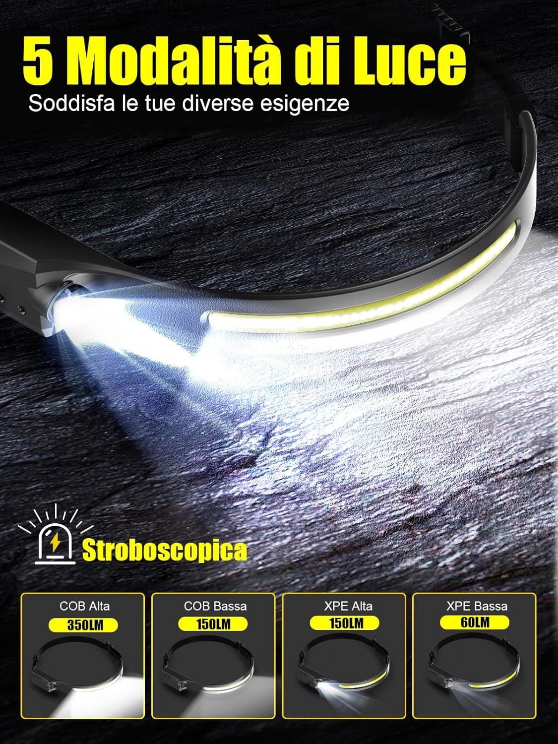 UNBON Torcia Frontale con Sensore Movimento, 2 Pezzi - immagine 2