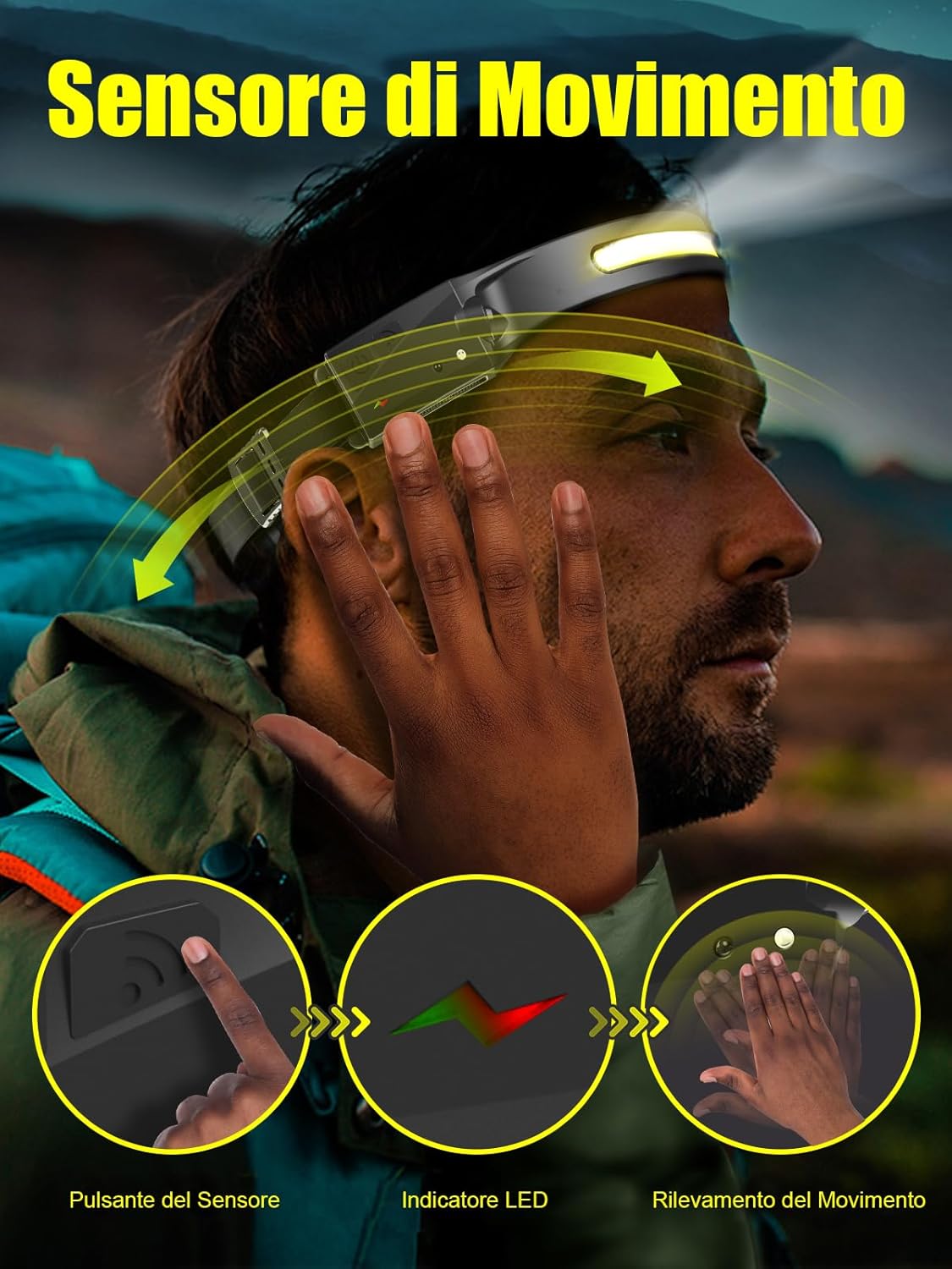 UNBON Torcia Frontale con Sensore Movimento, 2 Pezzi - immagine 4